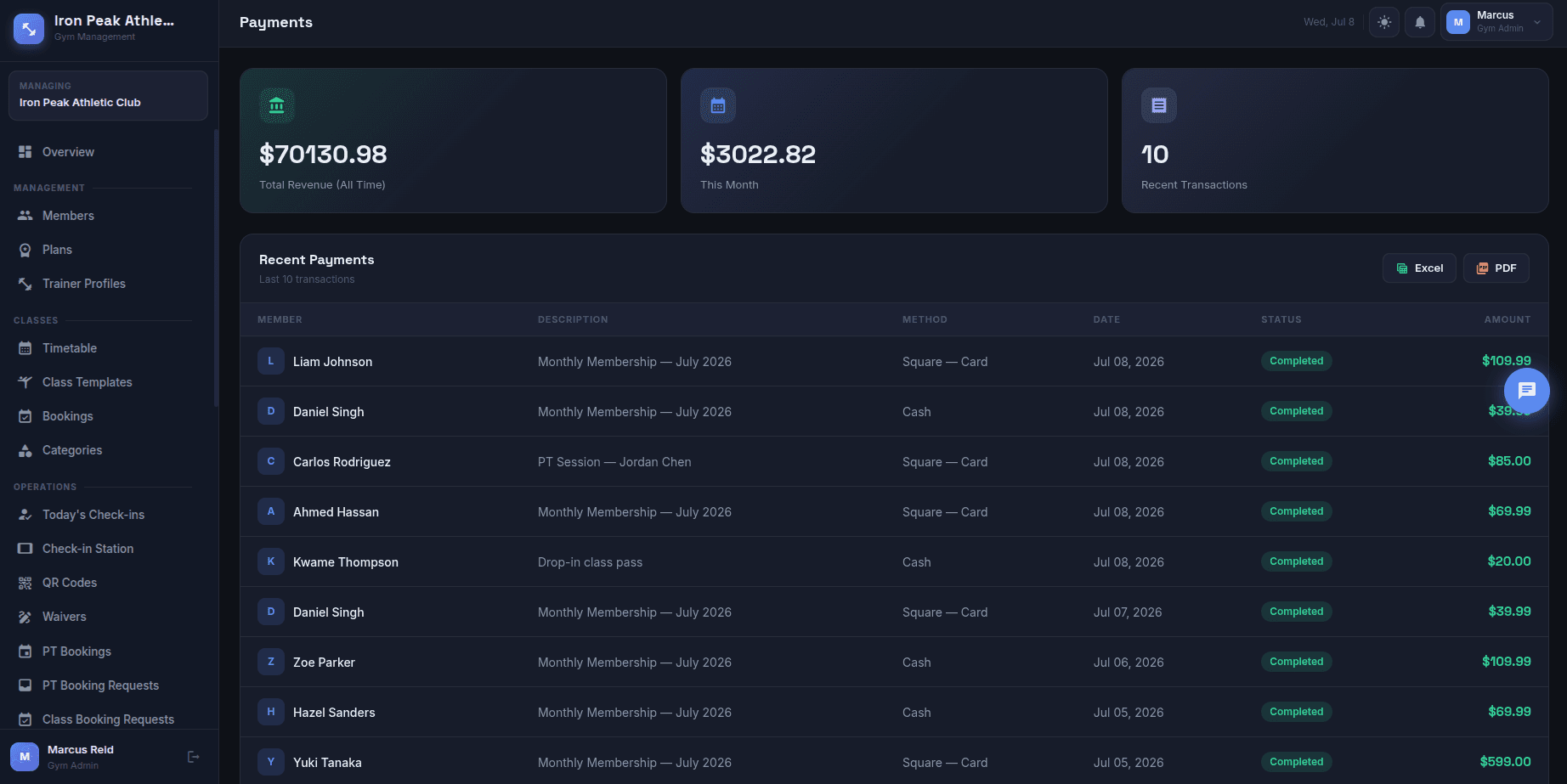 04 Payments